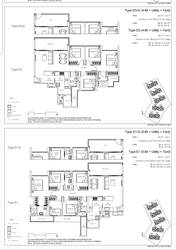 Rivercove Residences (D19), Condominium #200051472